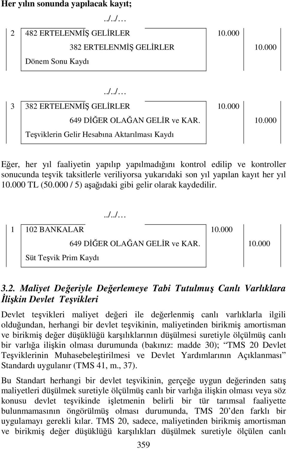 000 Eğer, her yıl faaliyetin yapılıp yapılmadığını kontrol edilip ve kontroller sonucunda teşvik taksitlerle veriliyorsa yukarıdaki son yıl yapılan kayıt her yıl 10.000 TL (50.