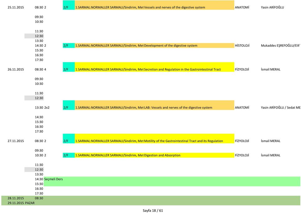 2015 08:30 4 2/F 1.SARMAL:NORMALLER SARMALI/Sindirim, Metabolizma Secretion ve and Endokrin/SİNDİRİM Regulation the Gastrointestinal SİSTEMİ FONKSİYONLARI Tract FİZYOLOJİ İsmail MERAL 2x2 2/F 1.