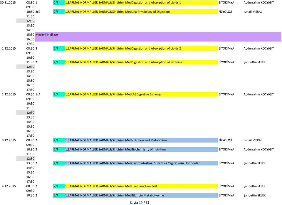 SARMAL:NORMALLER SARMALI/Sindirim, Metabolizma Digestion ve and Endokrin/SİNDİRİM Absorption of Lipids SİSTEMİ 2 FONKSİYONLARI BİYOKİMYA Abdurrahim KOÇYİĞİT 2 2/F 1.