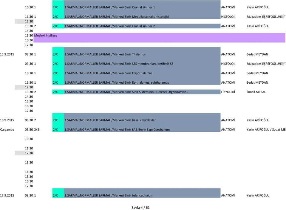 SARMAL:NORMALLER SARMALI/Merkezi Sinir Sistemi Cranial sinirler ve Duyu/SİNİR 2 SİSTEMİNİN ANATOMİK VE MİKRO YAPISIANATOMİ Yasin ARİFOĞLU Mesleki İngilizce 15.9.2015 08:30 1 2/C 1.