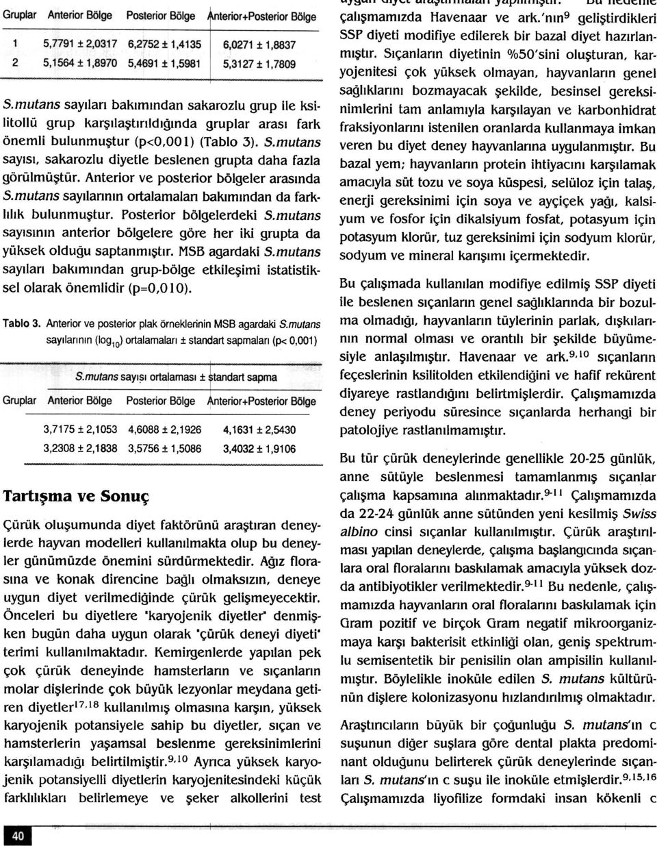 Posterlor bölgelerdeki S.mutans sayýsýnýn anterlor bölgelere göre her iki grupta da yüksek olduðu saptanmýþtýr. MSB agardaki S.