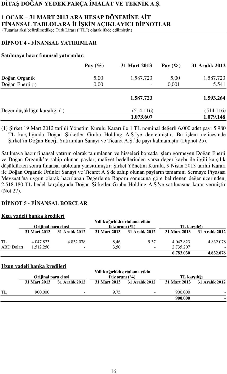 980 TL karşılığında Doğan Şirketler Grubu Holding A.Ş. ye devretmiştir. Bu işlem neticesinde Şirket in Doğan Enerji Yatırımları Sanayi ve Ticaret A.Ş. de payı kalmamıştır (Dipnot 25).