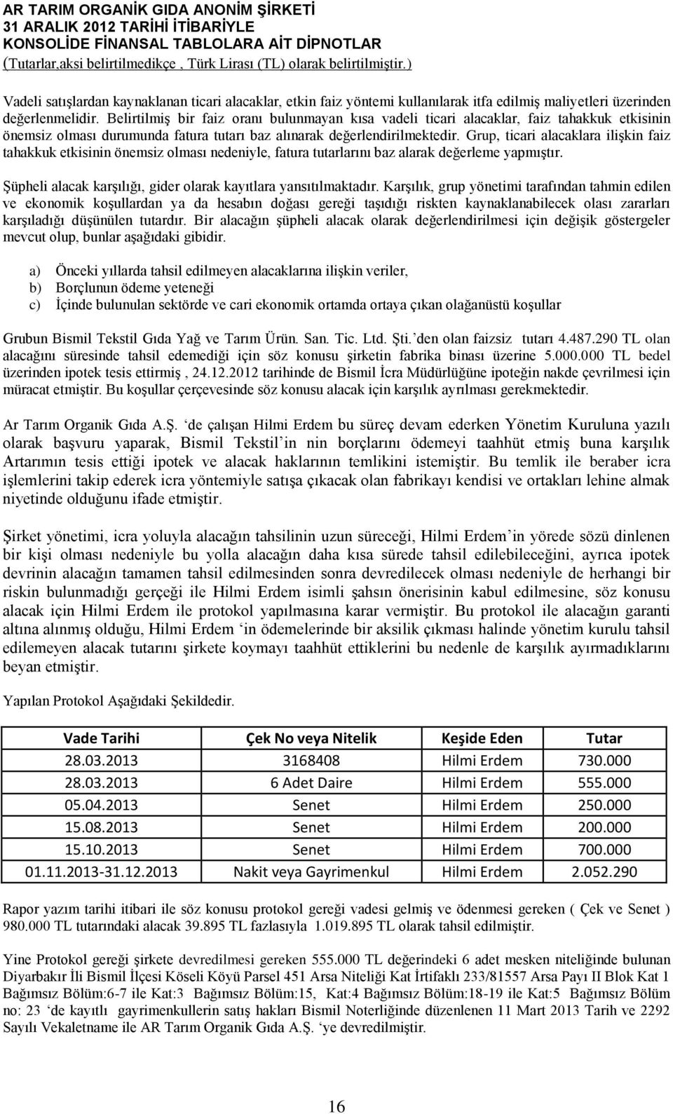 Grup, ticari alacaklara ilişkin faiz tahakkuk etkisinin önemsiz olması nedeniyle, fatura tutarlarını baz alarak değerleme yapmıştır. Şüpheli alacak karşılığı, gider olarak kayıtlara yansıtılmaktadır.