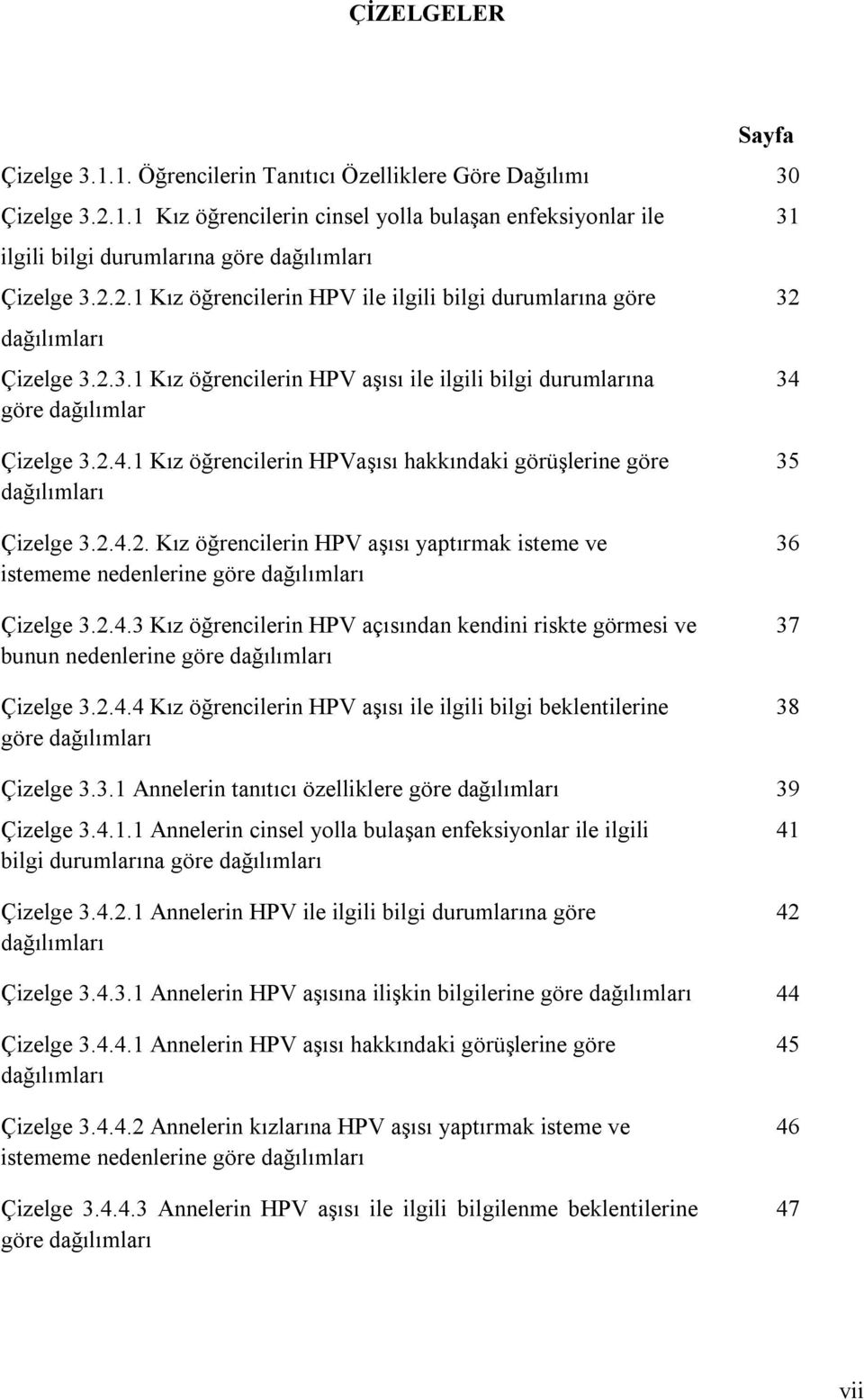 Çizelge 3.2.4.1 Kız öğrencilerin HPVaşısı hakkındaki görüşlerine göre dağılımları Çizelge 3.2.4.2. Kız öğrencilerin HPV aşısı yaptırmak isteme ve istememe nedenlerine göre dağılımları Çizelge 3.2.4.3 Kız öğrencilerin HPV açısından kendini riskte görmesi ve bunun nedenlerine göre dağılımları Çizelge 3.