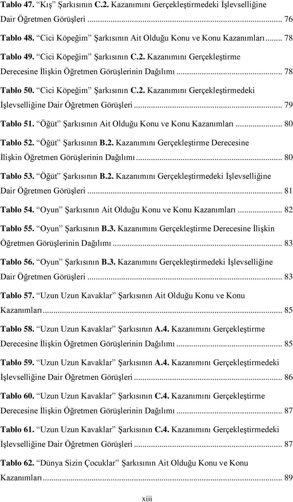 .. 79 Tablo 51. Öğüt ġarkısının Ait Olduğu Konu ve Konu Kazanımları... 80 Tablo 52. Öğüt ġarkısının B.2. Kazanımını GerçekleĢtirme Derecesine ĠliĢkin Öğretmen GörüĢlerinin Dağılımı... 80 Tablo 53.