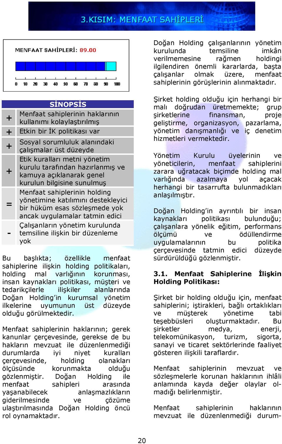 SĐNOPSĐS Menfaat sahiplerinin haklarının kullanımı kolaylaştırılmış Etkin bir ĐK politikası var = - Sosyal sorumluluk alanındaki çalışmalar üst düzeyde Etik kuralları metni yönetim kurulu tarafından