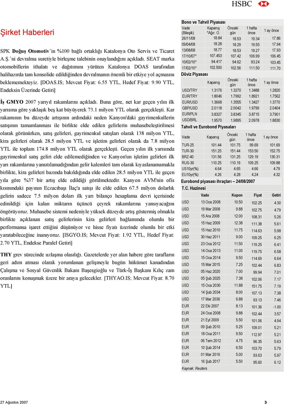 IS; Mevcut Fiyat: 6.55 YTL, Hedef Fiyat: 9.90 YTL, Endeksin Üzerinde Getiri] İş GMYO 2007 yarıyıl rakamlarını açıkladı. Buna göre, net kar geçen yılın ilk yarısına göre yaklaşık beş kat büyüyerek 73.