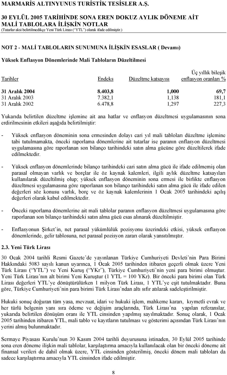 478,8 1,297 227,3 Yukarıda belirtilen düzeltme işlemine ait ana hatlar ve enflasyon düzeltmesi uygulamasının sona erdirilmesinin etkileri aşağıda belirtilmiştir: - Yüksek enflasyon döneminin sona