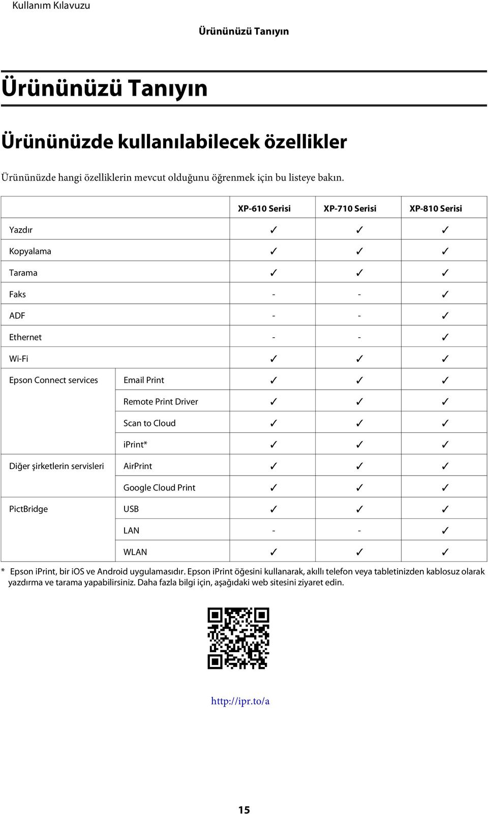 Cloud iprint* Diğer şirketlerin servisleri AirPrint Google Cloud Print PictBridge USB LAN - - WLAN * Epson iprint, bir ios ve Android uygulamasıdır.