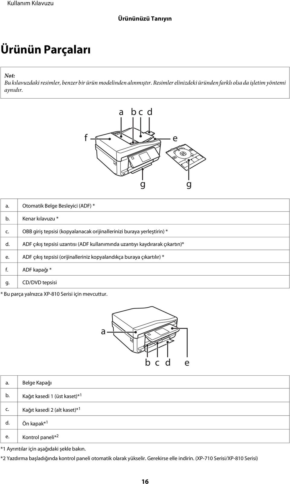 ADF çıkış tepsisi (orijinalleriniz kopyalandıkça buraya çıkartılır) * f. ADF kapağı * g. CD/DVD tepsisi * Bu parça yalnızca XP-810 Serisi için mevcuttur. a. Belge Kapağı b.