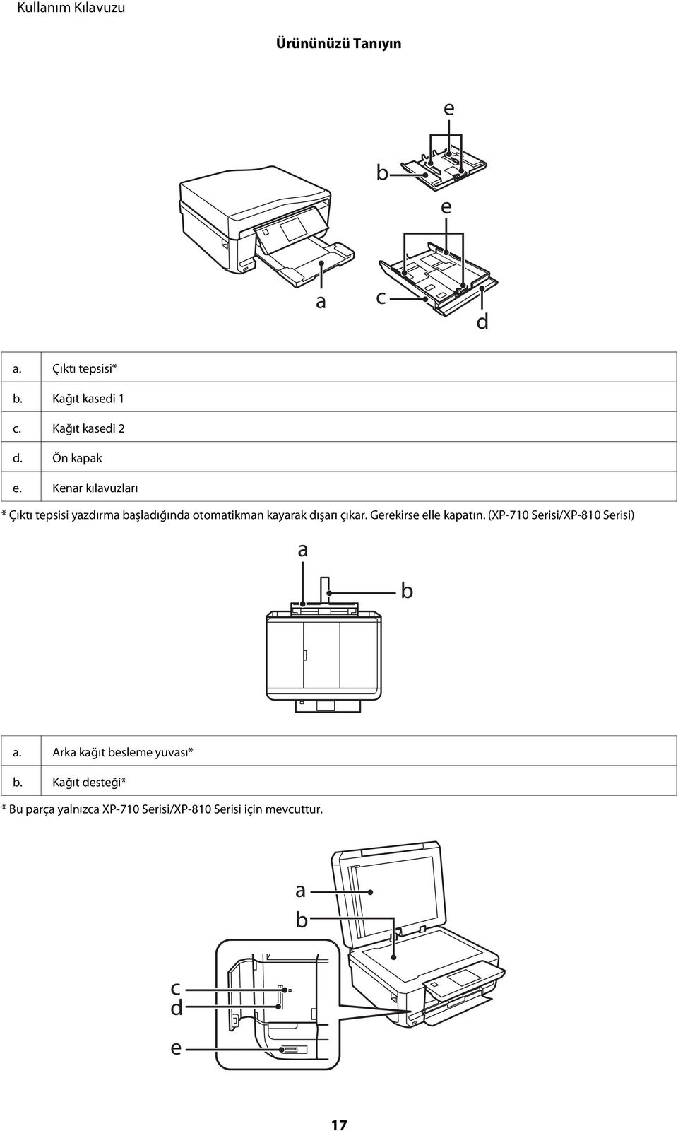 çıkar. Gerekirse elle kapatın. (XP-710 Serisi/XP-810 Serisi) a.