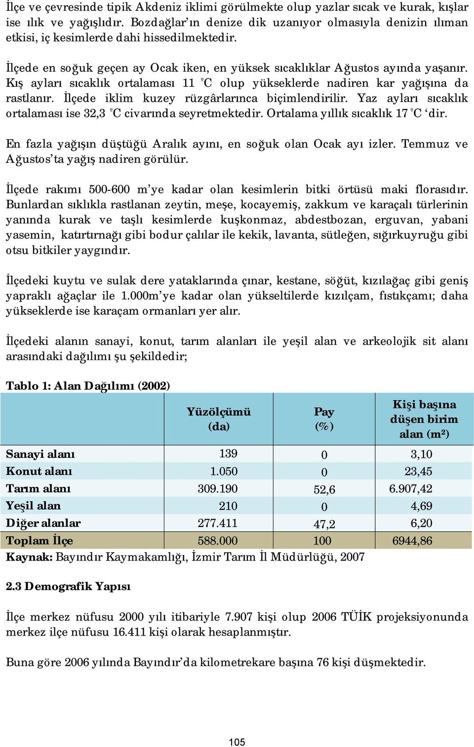 Kış ayları sıcaklık ortalaması 11 º C olup yükseklerde nadiren kar yağışına da rastlanır. İlçede iklim kuzey rüzgârlarınca biçimlendirilir.