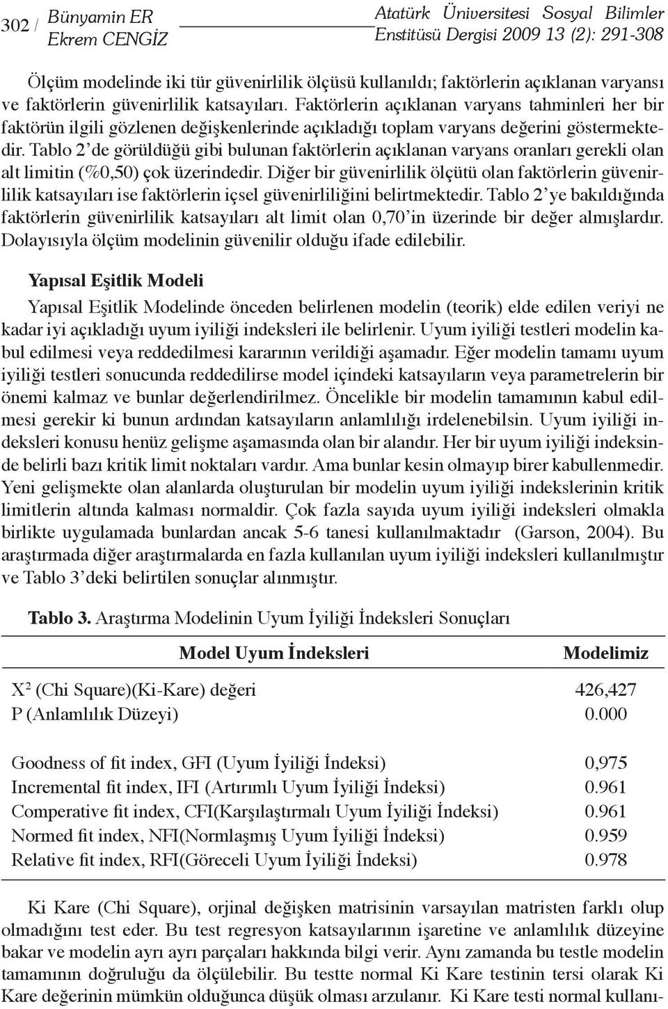 Tablo 2 de görüldüğü gibi bulunan faktörlerin açıklanan varyans oranları gerekli olan alt limitin (%0,50) çok üzerindedir.