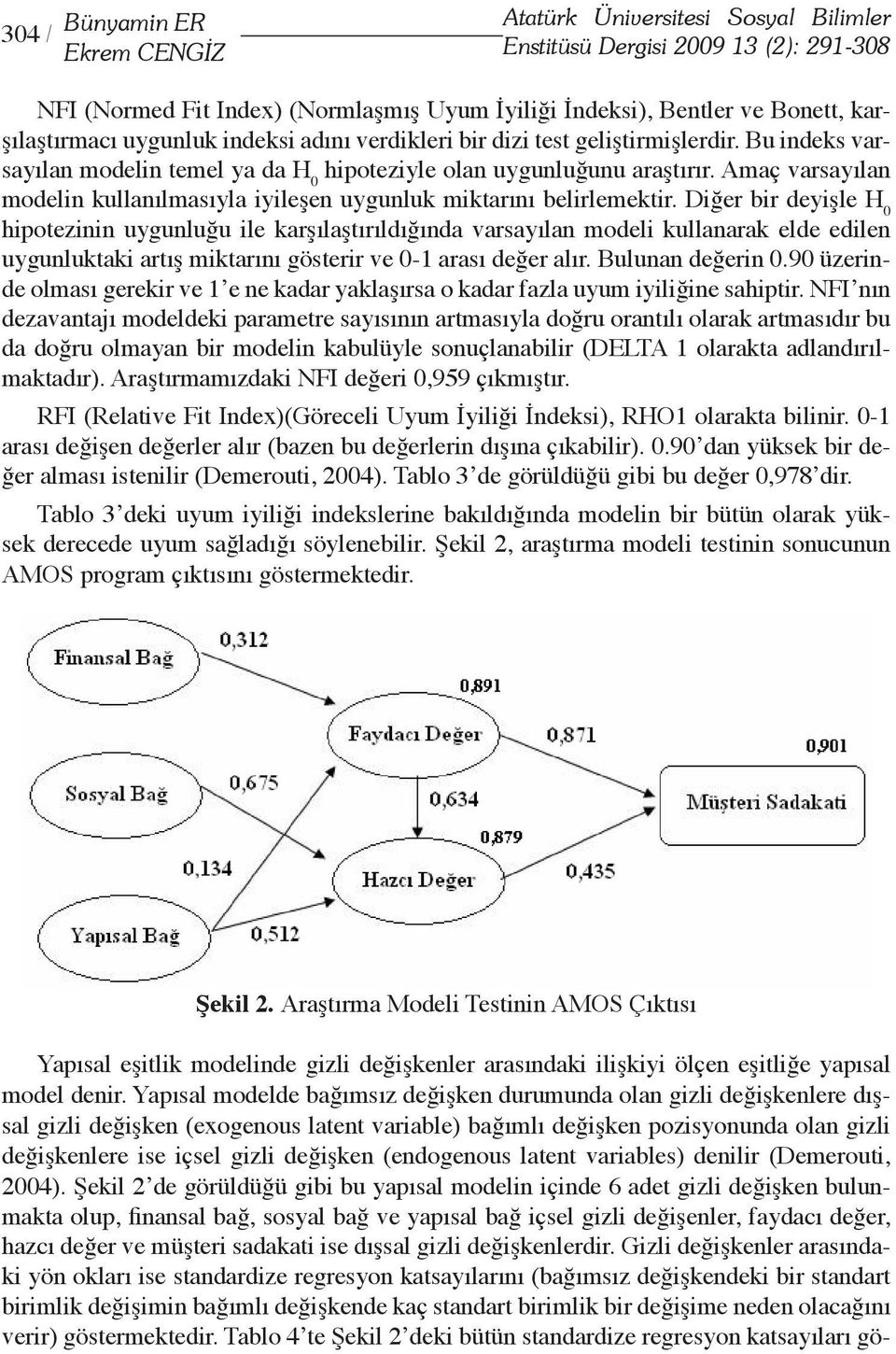 Amaç varsayılan modelin kullanılmasıyla iyileşen uygunluk miktarını belirlemektir.