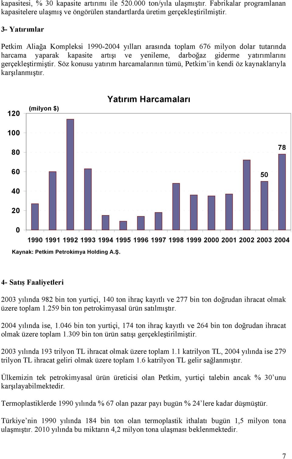 Söz konusu yatırım harcamalarının tümü, Petkim in kendi öz kaynaklarıyla karşılanmıştır.