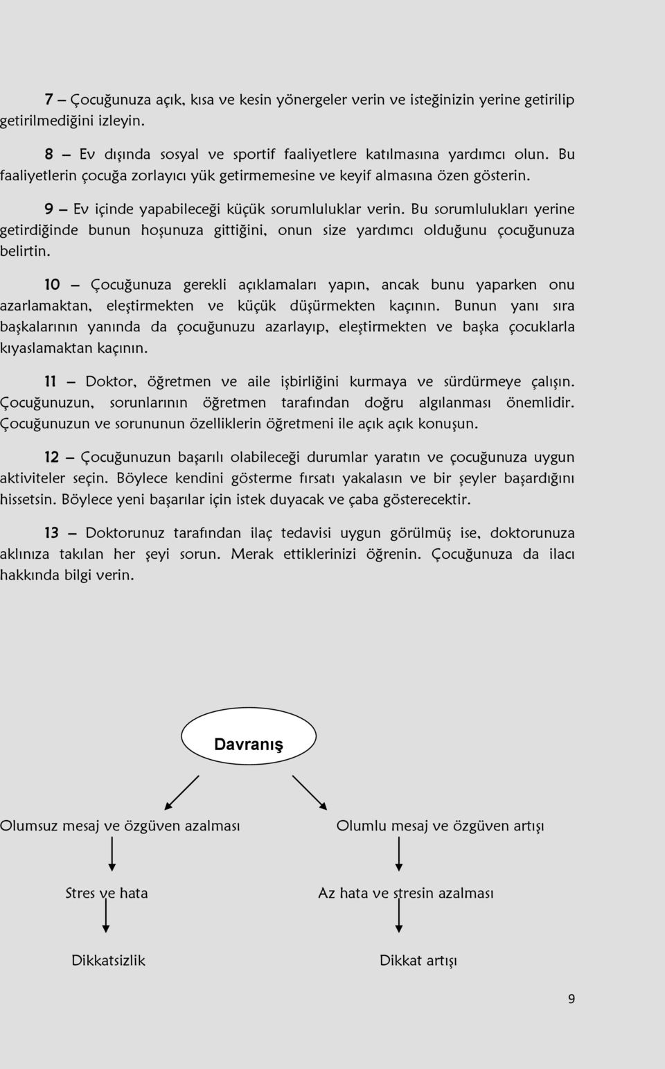 Bu sorumlulukları yerine getirdiğinde bunun hoşunuza gittiğini, onun size yardımcı olduğunu çocuğunuza belirtin.