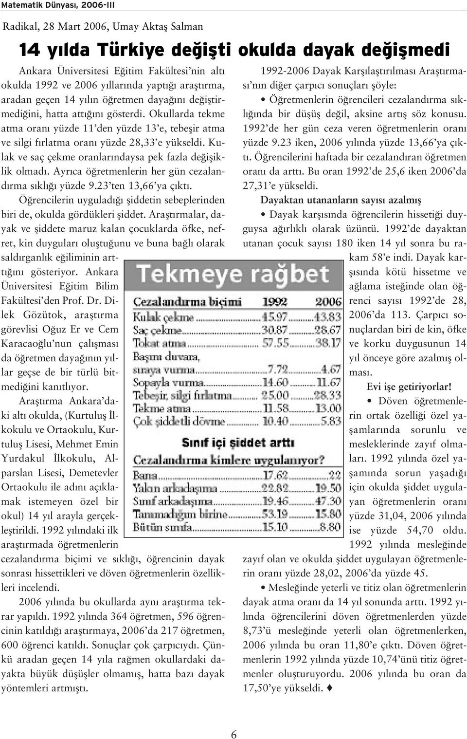 Kulak ve saç çekme oranlar ndaysa pek fazla de ifliklik olmad. Ayr ca ö retmenlerin her gün cezaland rma s kl yüzde 9.23 ten 13,66 ya ç kt.