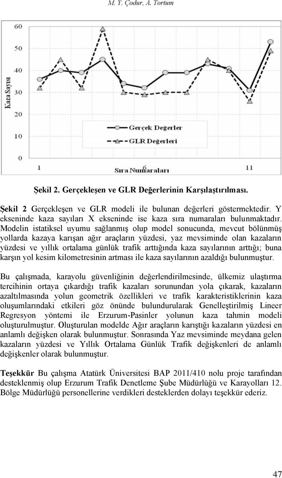 Modelin istatiksel uyumu sağlanmış olup model sonucunda, mevcut bölünmüş yollarda kazaya karışan ağır araçların yüzdesi, yaz mevsiminde olan kazaların yüzdesi ve yıllık ortalama günlük trafik