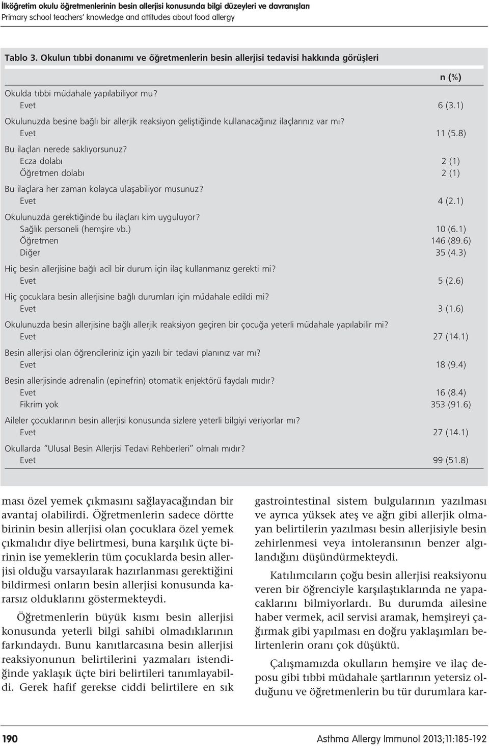 1) Okulunuzda besine ba l bir allerjik reaksiyon geliflti inde kullanaca n z ilaçlar n z var m? Evet 11 (5.8) Bu ilaçlar nerede sakl yorsunuz?