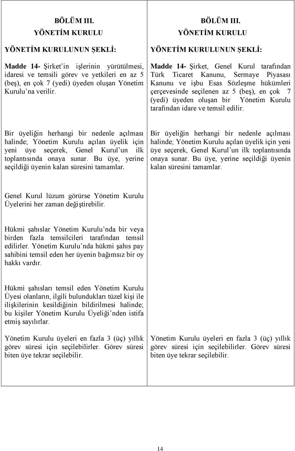 YÖNETİM KURULU YÖNETİM KURULUNUN ŞEKLİ: Madde 14- ġirket, Genel Kurul tarafından Türk Ticaret Kanunu, Sermaye Piyasası Kanunu ve iģbu Esas SözleĢme hükümleri çerçevesinde seçilenen az 5 (beģ), en çok