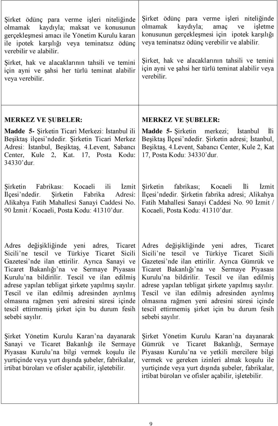 ġirket ödünç para verme iģleri niteliğinde olmamak kaydıyla; amaç ve iģletme konusunun gerçekleģmesi için ipotek karģılığı veya teminatsız ödünç verebilir ve alabilir.