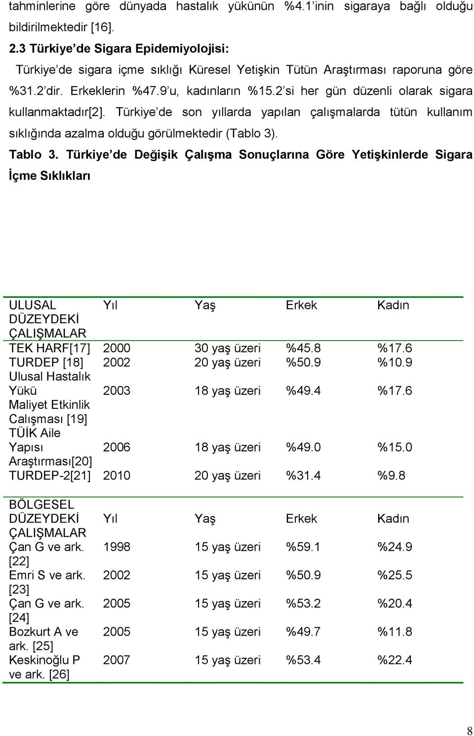 2 si her gün düzenli olarak sigara kullanmaktadır[2]. Türkiye de son yıllarda yapılan çalışmalarda tütün kullanım sıklığında azalma olduğu görülmektedir (Tablo 3). Tablo 3.
