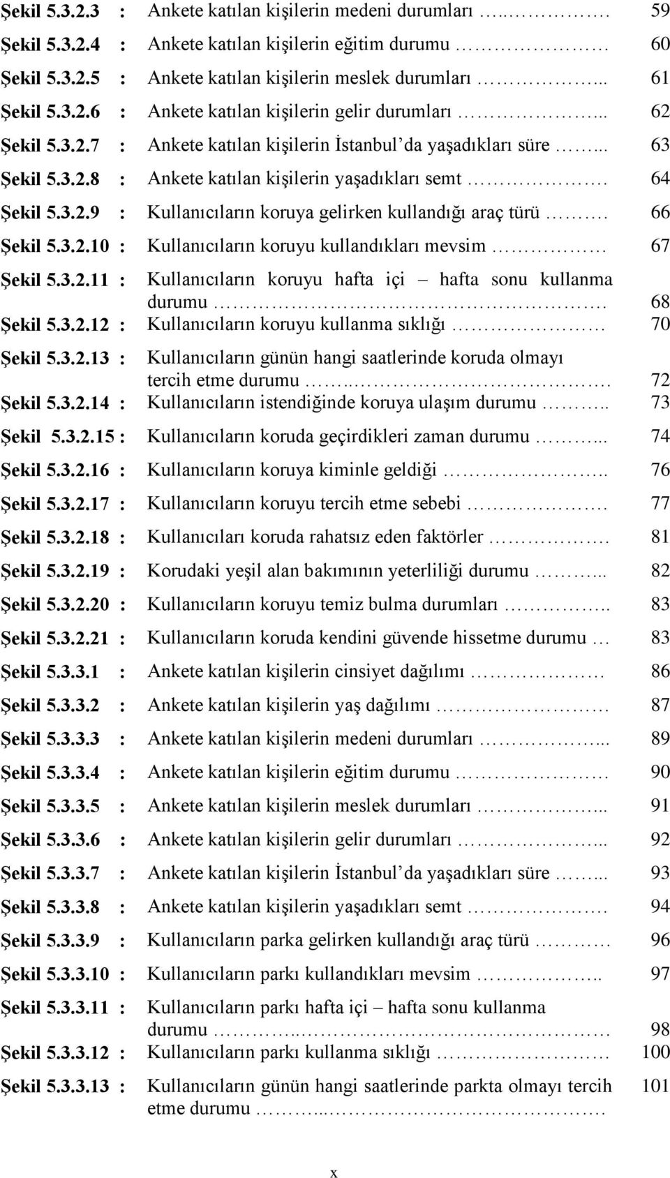 66 ġekil 5.3.2.10 : Kullanıcıların koruyu kullandıkları mevsim 67 ġekil 5.3.2.11 : Kullanıcıların koruyu hafta içi hafta sonu kullanma durumu. 68 ġekil 5.3.2.12 : Kullanıcıların koruyu kullanma sıklığı 70 ġekil 5.