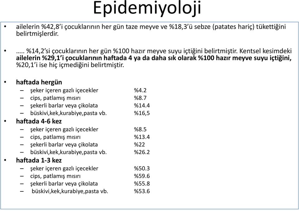 2 cips, patlamış mısırı %8.7 şekerli barlar veya çikolata %14.4 büskivi,kek,kurabiye,pasta vb. %16,5 haftada 4 6 kez şeker içeren gazlı içecekler %8.5 cips, patlamış mısırı %13.