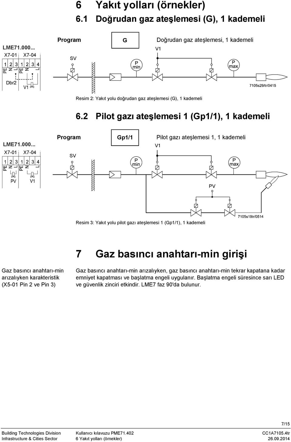 .. X7-0 X7-04 Program Gp/ Pilot gazı ateşlemesi, kademeli SV V PV Resim 3: Yakıt yolu pilot gazı ateşlemesi (Gp/), kademeli 7 Gaz basıncı anahtarı-min girişi Gaz basıncı anahtarı-min arızalıyken