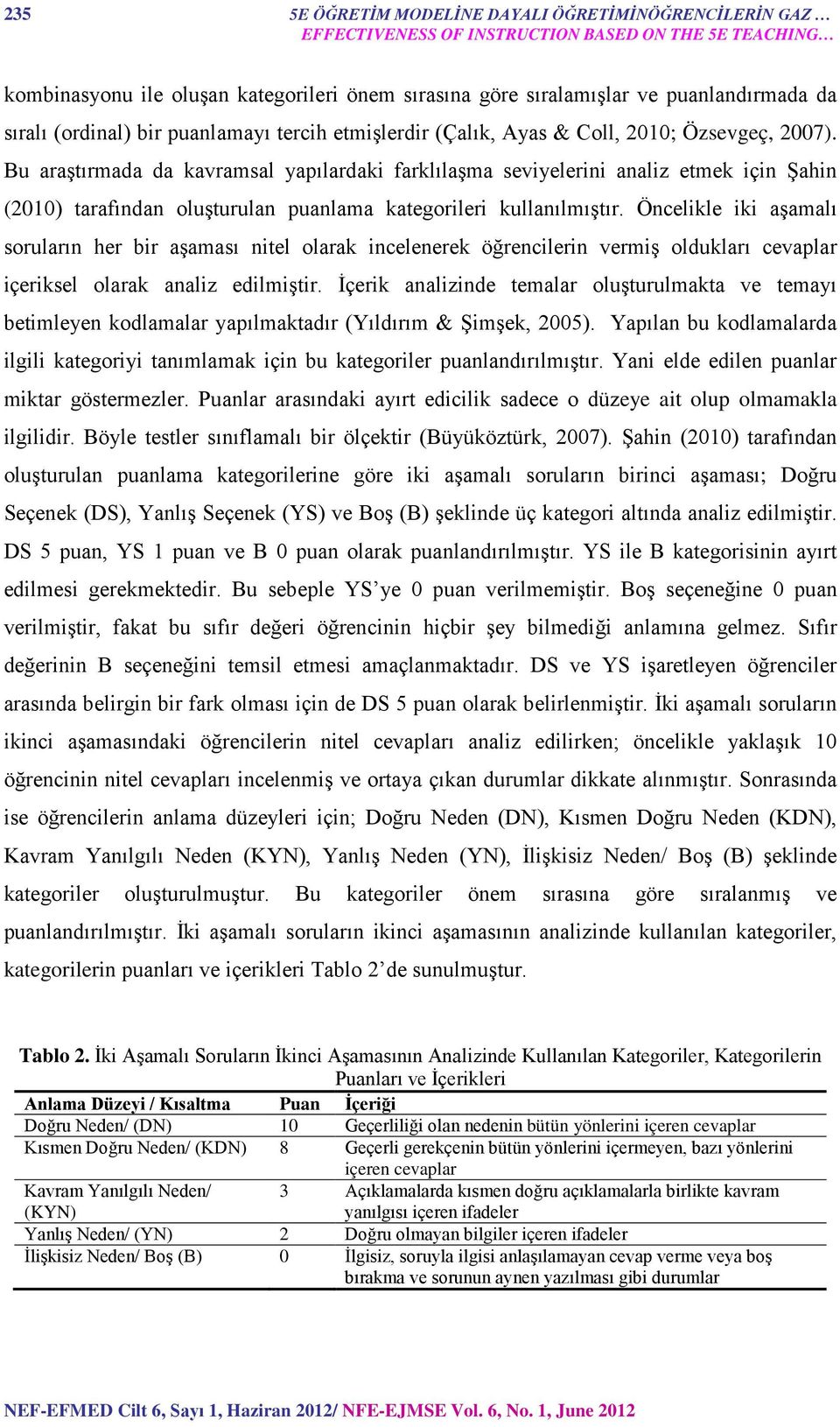 Bu araştırmada da kavramsal yapılardaki farklılaşma seviyelerini analiz etmek için Şahin (2010) tarafından oluşturulan puanlama kategorileri kullanılmıştır.