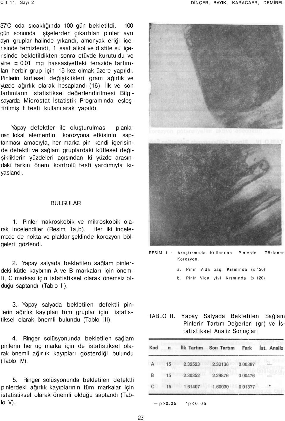 yine ± 0.01 mg hassasiyetteki terazide tartımları herbir grup için 15 kez olmak üzere yapıldı. Pinlerin kütlesel değişiklikleri gram ağırlık ve yüzde ağırlık olarak hesaplandı (16).