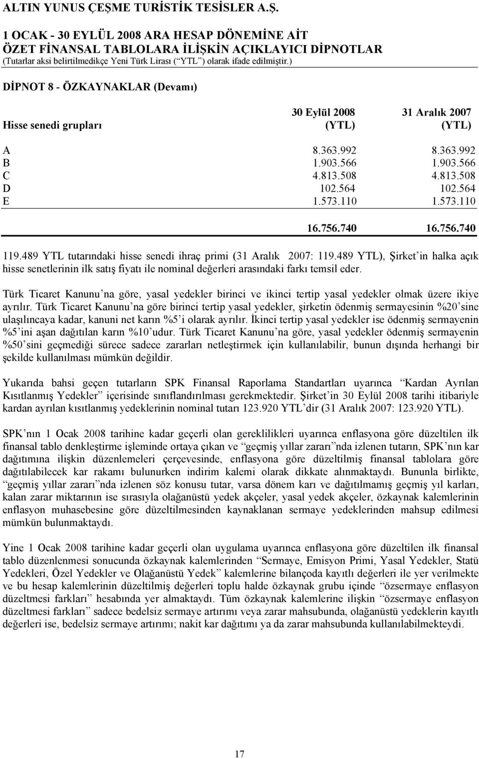 489 YTL), Şirket in halka açık hisse senetlerinin ilk satış fiyatı ile nominal değerleri arasındaki farkı temsil eder.