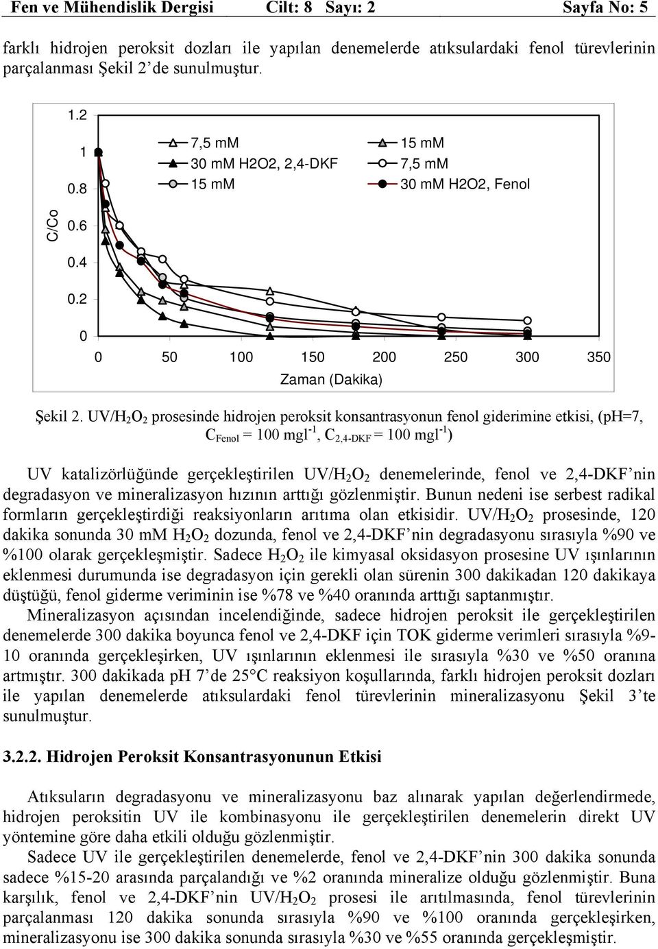 UV/H 2 O 2 prosesinde hidrojen peroksit konsantrasyonun fenol giderimine etkisi, (ph=7, C Fenol = 100 mgl -1, C 2,4-DKF = 100 mgl -1 ) UV katalizörlüğünde gerçekleştirilen UV/H 2 O 2 denemelerinde,