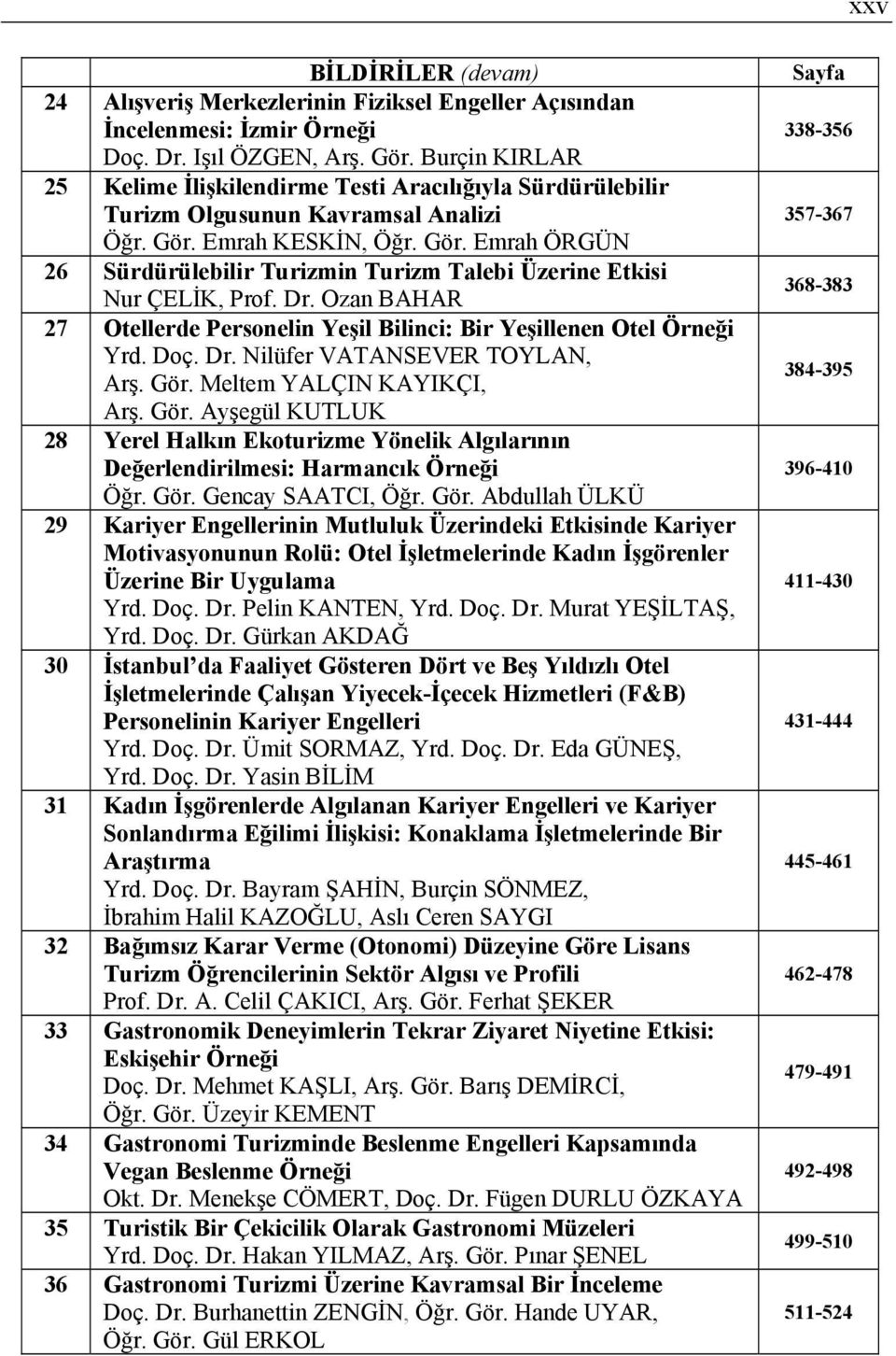 Emrah KESKİN, Öğr. Gör. Emrah ÖRGÜN 26 Sürdürülebilir Turizmin Turizm Talebi Üzerine Etkisi Nur ÇELİK, Prof. Dr. Ozan BAHAR 27 Otellerde Personelin Yeşil Bilinci: Bir Yeşillenen Otel Örneği Yrd. Doç.