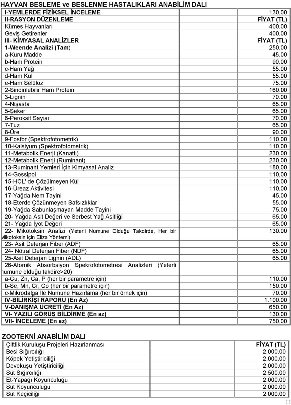 00 4-Nişasta 65.00 5-Şeker 65.00 6-Peroksit Sayısı 70.00 7-Tuz 65.00 8-Üre 90.00 9-Fosfor (Spektrofotometrik) 110.00 10-Kalsiyum (Spektrofotometrik) 110.00 11-Metabolik Enerji (Kanatlı) 230.