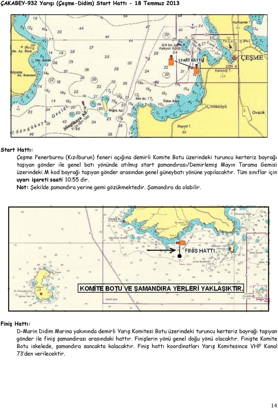 Tüm sınıflar için uyarı iģareti saati 10:55 dir. Not: ġekilde Ģamandıra yerine gemi gözükmektedir. ġamandıra da olabilir.