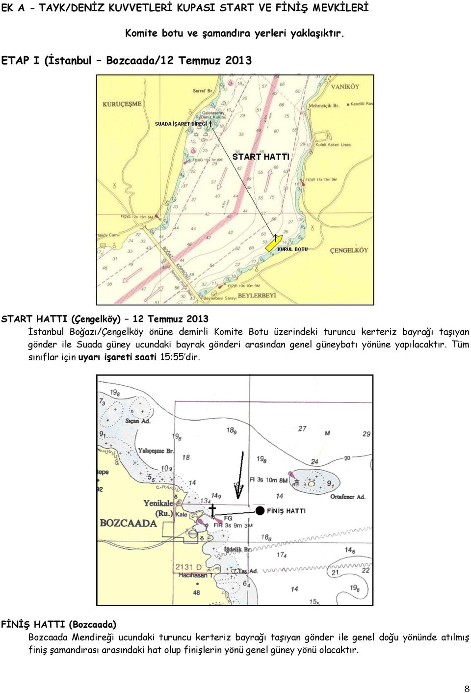 kerteriz bayrağı taģıyan gönder ile Suada güney ucundaki bayrak gönderi arasından genel güneybatı yönüne yapılacaktır.