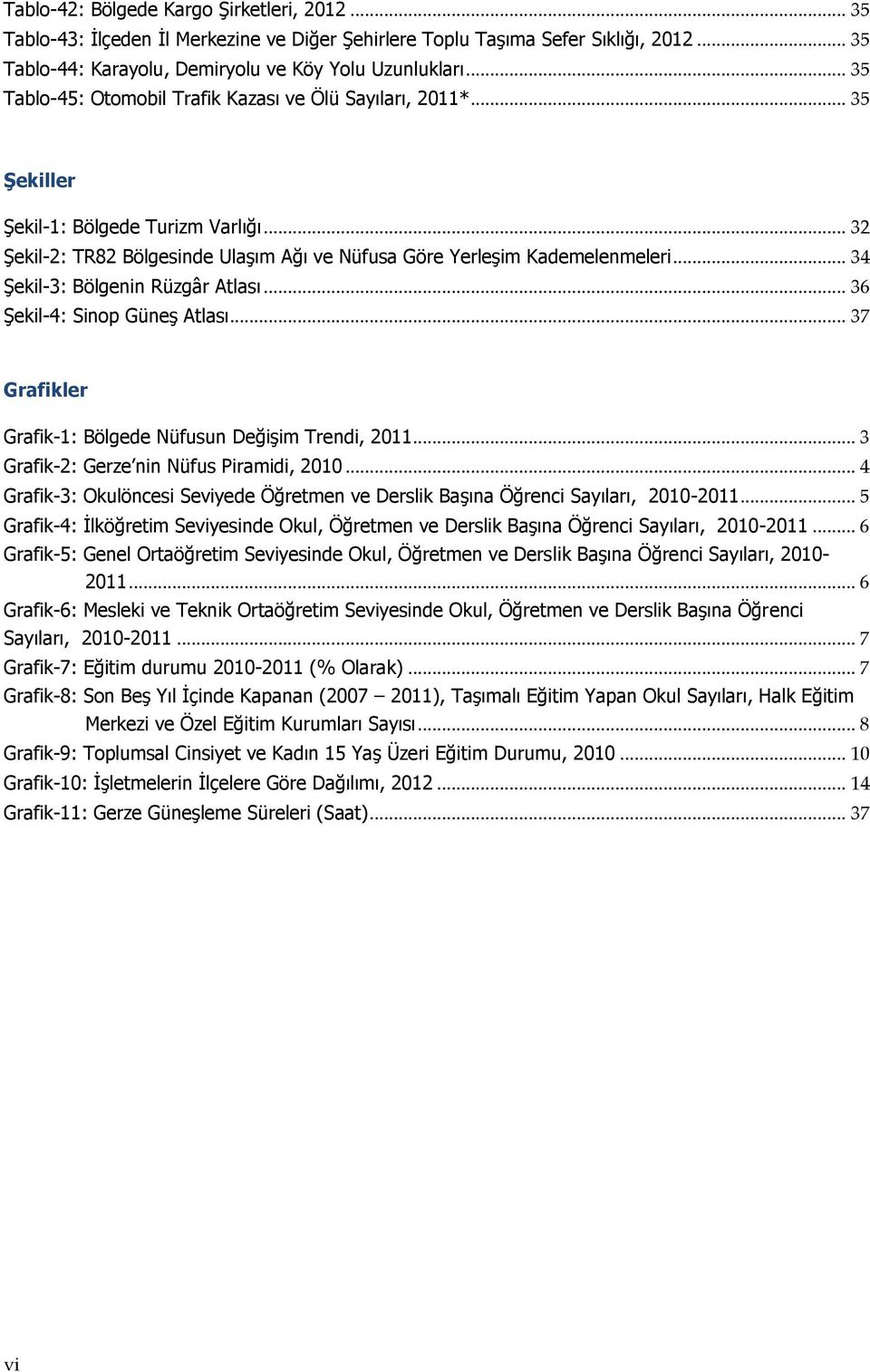.. 34 Şekil-3: Bölgenin Rüzgâr Atlası... 36 Şekil-4: Sinop Güneş Atlası... 37 Grafikler Grafik-1: Bölgede Nüfusun Değişim Trendi, 2011... 3 Grafik-2: Gerze nin Nüfus Piramidi, 2010.