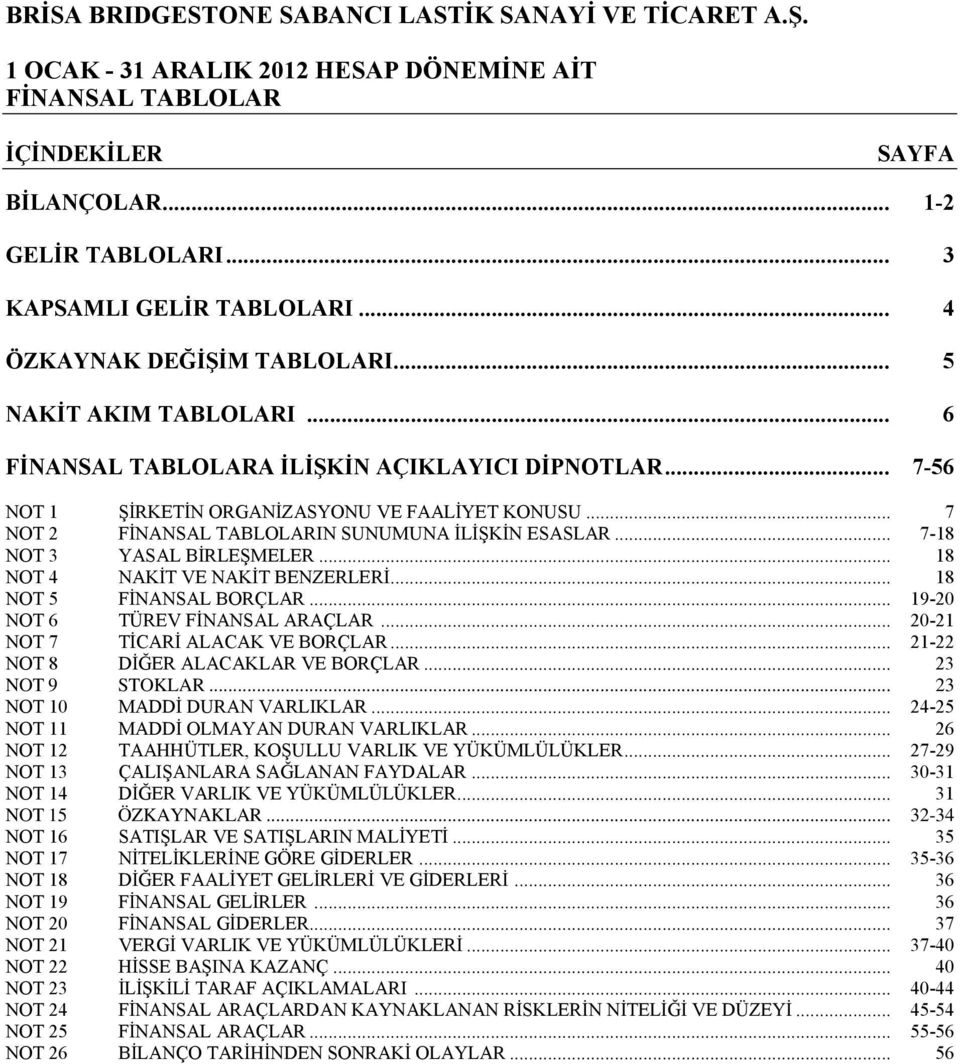 .. 18 NOT 5 FİNANSAL BORÇLAR... 19-20 NOT 6 TÜREV FİNANSAL ARAÇLAR... 20-21 NOT 7 TİCARİ ALACAK VE BORÇLAR... 21-22 NOT 8 DİĞER ALACAKLAR VE BORÇLAR... 23 NOT 9 STOKLAR.