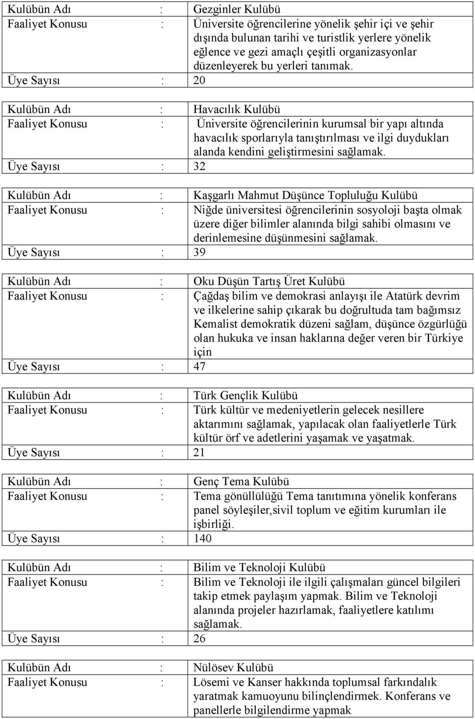 Üye Sayısı : 20 Kulübün Adı : Havacılık Kulübü Faaliyet Konusu : Üniversite öğrencilerinin kurumsal bir yapı altında havacılık sporlarıyla tanıştırılması ve ilgi duydukları alanda kendini