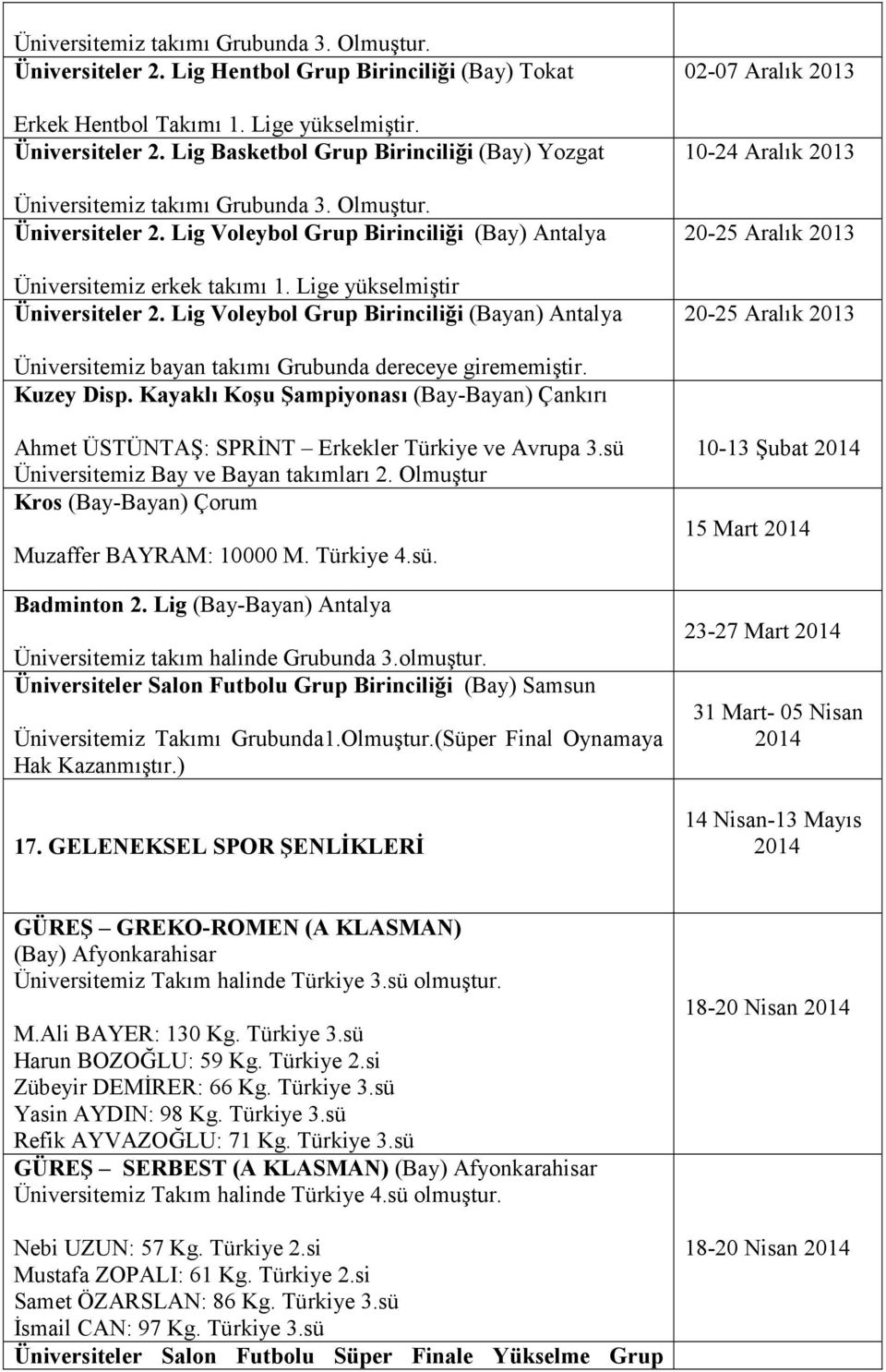 Lig Voleybol Grup Birinciliği (Bayan) Antalya 02-07 Aralık 2013 10-24 Aralık 2013 20-25 Aralık 2013 20-25 Aralık 2013 Üniversitemiz bayan takımı Grubunda dereceye girememiştir. Kuzey Disp.