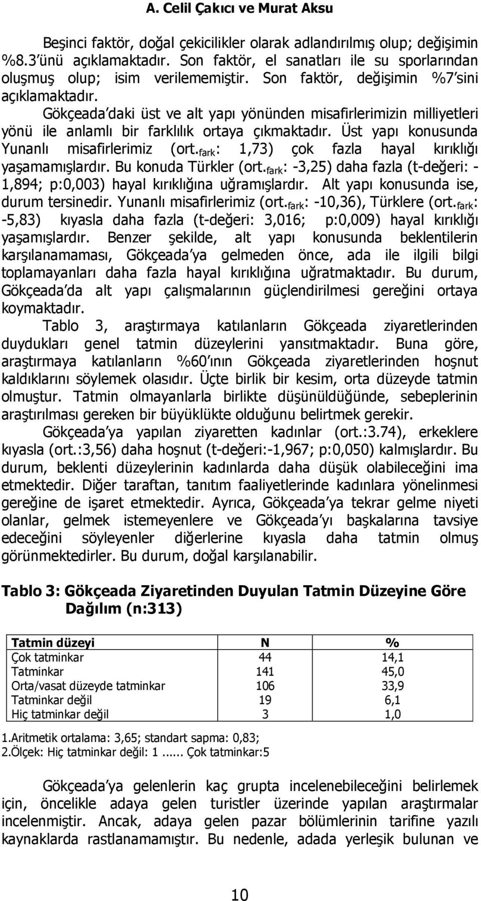 Gökçeada daki üst ve alt yapı yönünden misafirlerimizin milliyetleri yönü ile anlamlı bir farklılık ortaya çıkmaktadır. Üst yapı konusunda Yunanlı misafirlerimiz (ort.