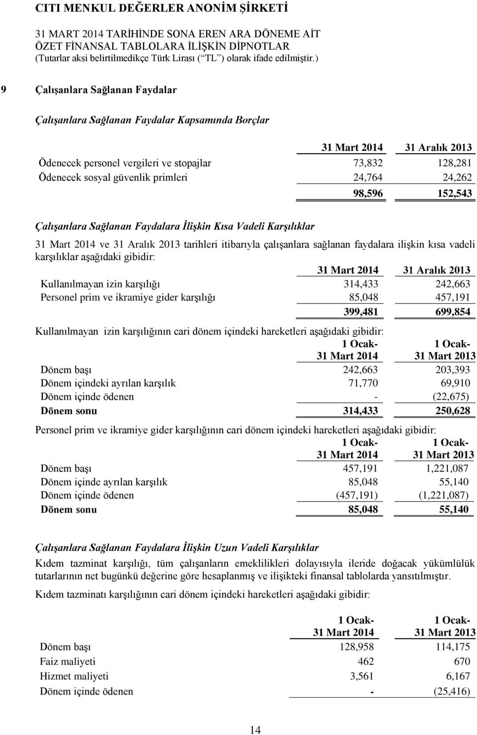 ilişkin kısa vadeli karşılıklar aşağıdaki gibidir: Kullanılmayan izin karşılığı 314,433 242,663 Personel prim ve ikramiye gider karşılığı 85,048 457,191 399,481 699,854 Kullanılmayan izin