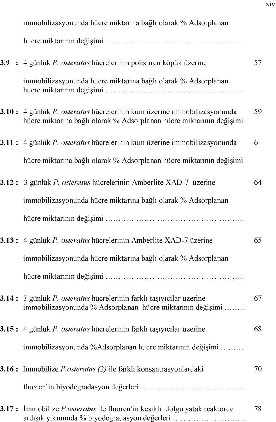 osteratus hücrelerinin kum üzerine immobilizasyonunda hücre miktarına bağlı olarak % Adsorplanan hücre miktarının değişimi 3.11 : 4 günlük P.