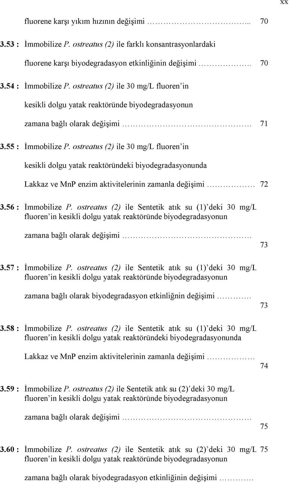 ostreatus (2) ile 30 mg/l fluoren in kesikli dolgu yatak reaktöründeki biyodegradasyonunda Lakkaz ve MnP enzim aktivitelerinin zamanla değişimi 72 3.56 : İmmobilize P.