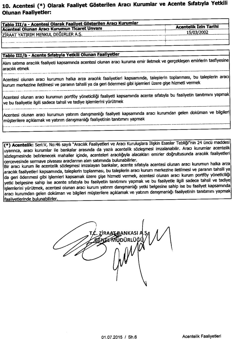 15/03/2002 Tablo III/b - Acente Sifatt la Yetklli Olunan Faali etler Ahm satima aracilik faaliyeti kapsaminda acentesi olunan araci kuruma emir iletmek ve gerceklewn emirierin tasfiyesine aracdik