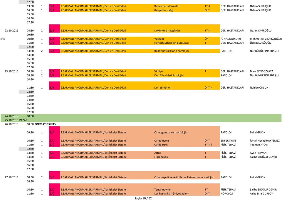 SARMAL: ANORMALLER SARMALI/Deri ve Deri Ekleri Döküntülü hastalıklar TT-K DERİ HASTALIKLARI Nazan EMİROĞLU ŞLIDERE 1 3/B 2.