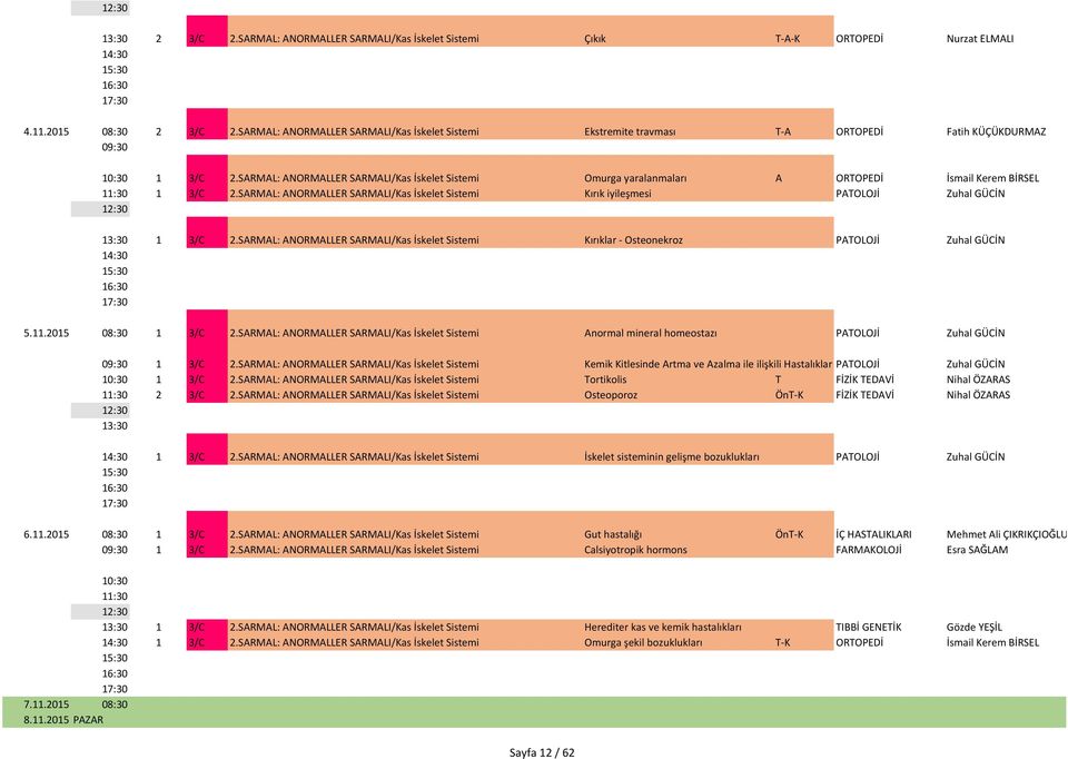 SARMAL: ANORMALLER SARMALI/Kas İskelet Sistemi Omurga yaralanmaları A ORTOPEDİ İsmail Kerem BİRSEL 1 3/C 2.SARMAL: ANORMALLER SARMALI/Kas İskelet Sistemi Kırık iyileşmesi PATOLOJİ Zuhal GÜCİN 1 3/C 2.