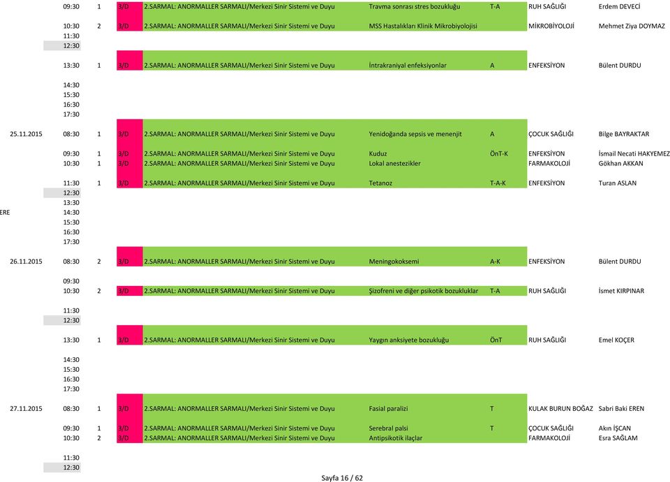 SARMAL: ANORMALLER SARMALI/Merkezi Sinir Sistemi ve Duyu İntrakraniyal enfeksiyonlar A ENFEKSİYON Bülent DURDU 25.11.2015 08:30 1 3/D 2.