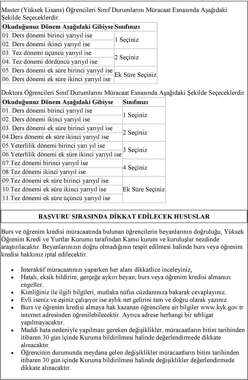 Ders dönemi ek süre ikinci yarıyıl ise Doktora Öğrencileri Sınıf Durumlarını Müracaat Esnasında Aşağıdaki Şekilde Seçeceklerdir. Okuduğunuz Dönem Aşağıdaki Gibiyse Sınıfınızı 01.